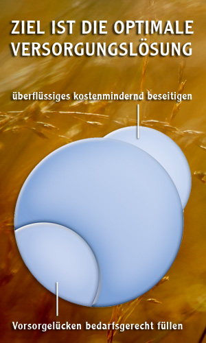 Privatkunden